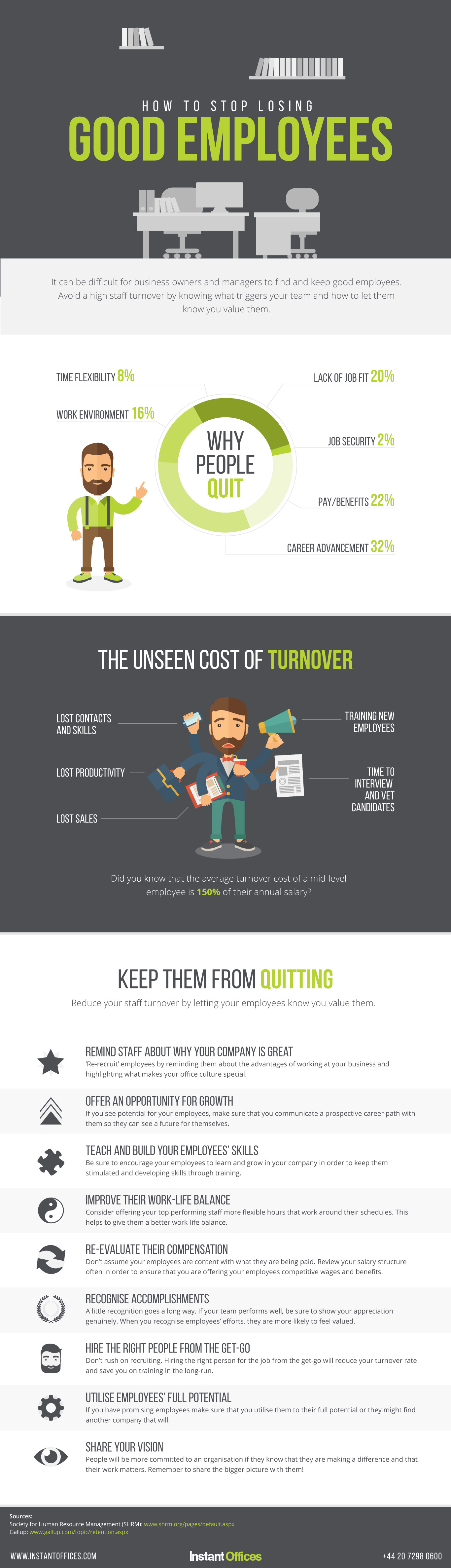good-employeers-infographic